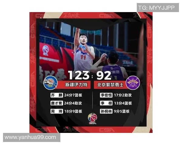 新疆伊力特遭遇两连败，主帅呼吁球员拿出更好表现